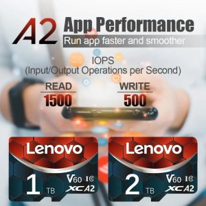 Lenovo hafıza kartı 1TB 2TB