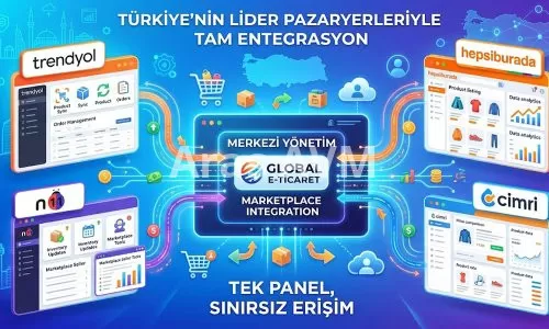 Profesyonel Php E-Ticaret V3 - Aras AVM