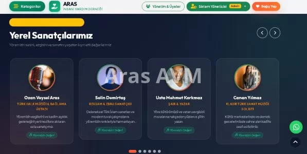 Aras Eğitim ve Yardımlaşma Derneği - Aras AVM